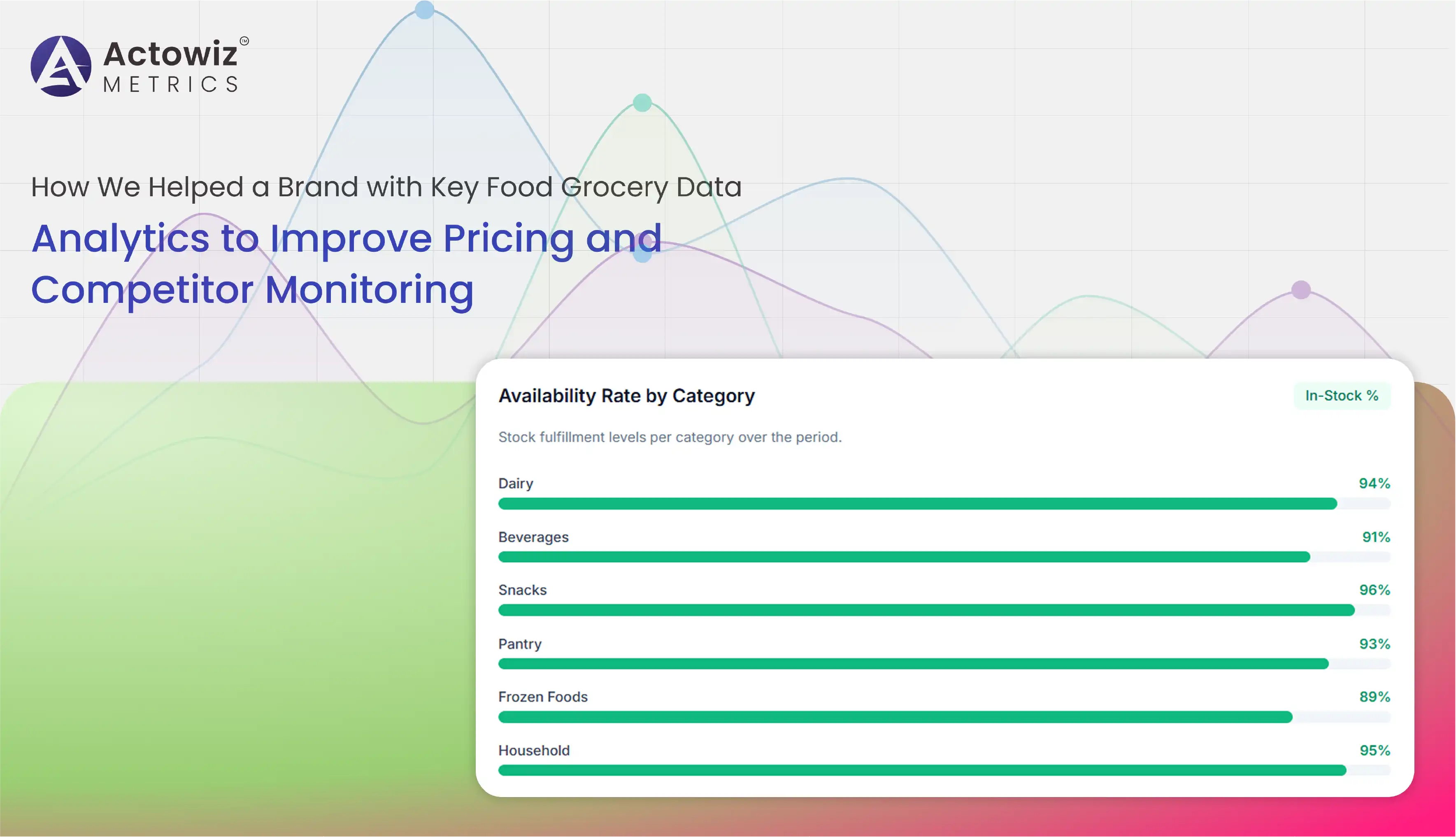 Key Food Grocery Data Analytics for Market Intelligence